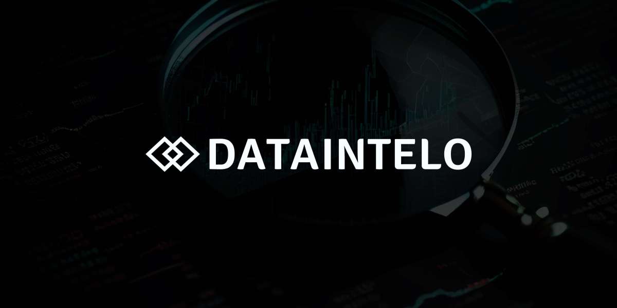 Global Certificate of Deposit Market Outlook