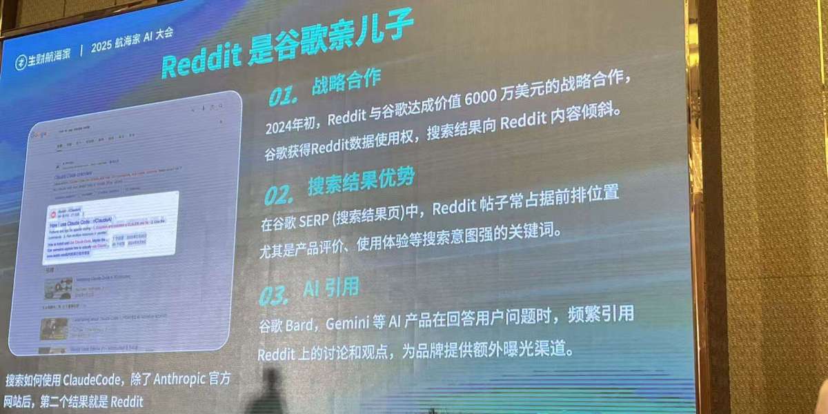 想知道为什么出海必须做reddit的看这里