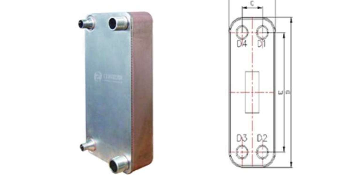 hazards of fouling of plate heat exchangers development background
