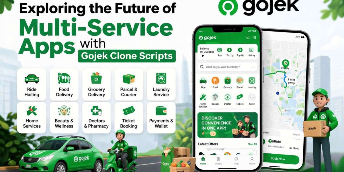Exploring the Future of Multi-Service Apps with Gojek Clone Scripts