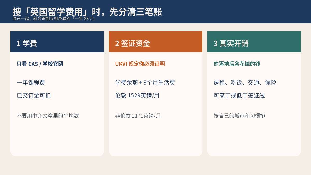 缩略图字段探测标题十个字