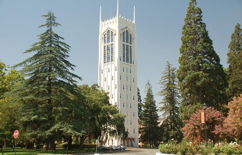 University of the Pacific (United States)