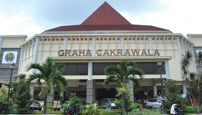 Graha-cakrawala
